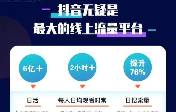 矩阵账号抖音关键词优化有哪些技巧？
