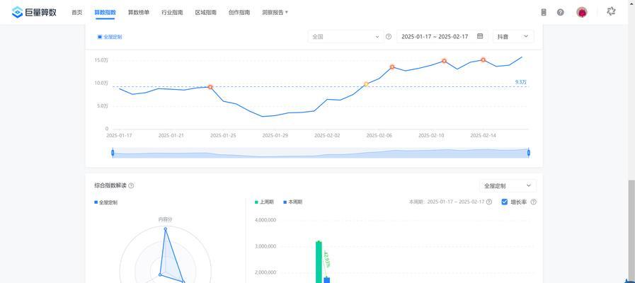 抖音赛道关键词如何寻找？找出赛道关键词的方法是什么？