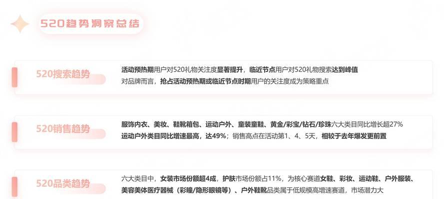 抖音商品关键词营销词是什么？如何选择合适的？