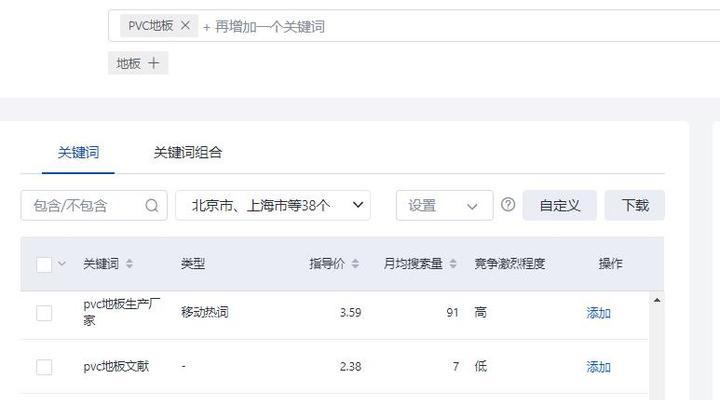 淘宝关键词怎么查看？如何分析关键词数据？