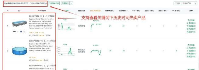 淘宝如何查看产品搜索关键词？有什么方法？