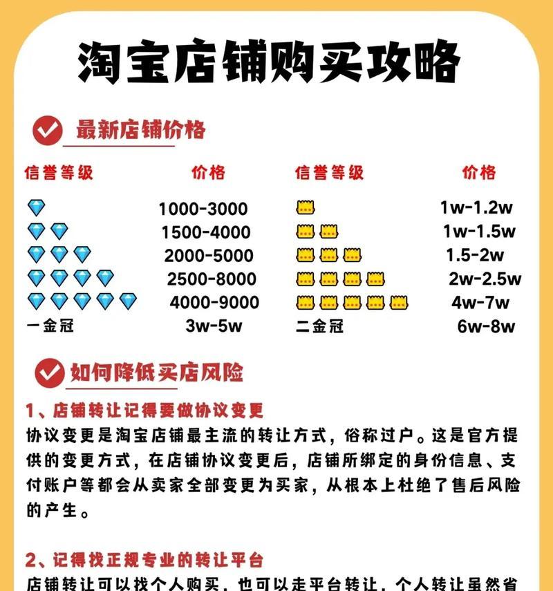 淘宝如何抢夺关键词商品排名？