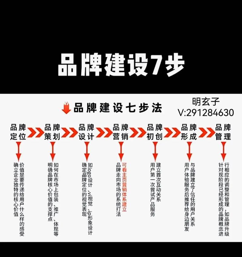 抖音引流拓客常用关键词有哪些？