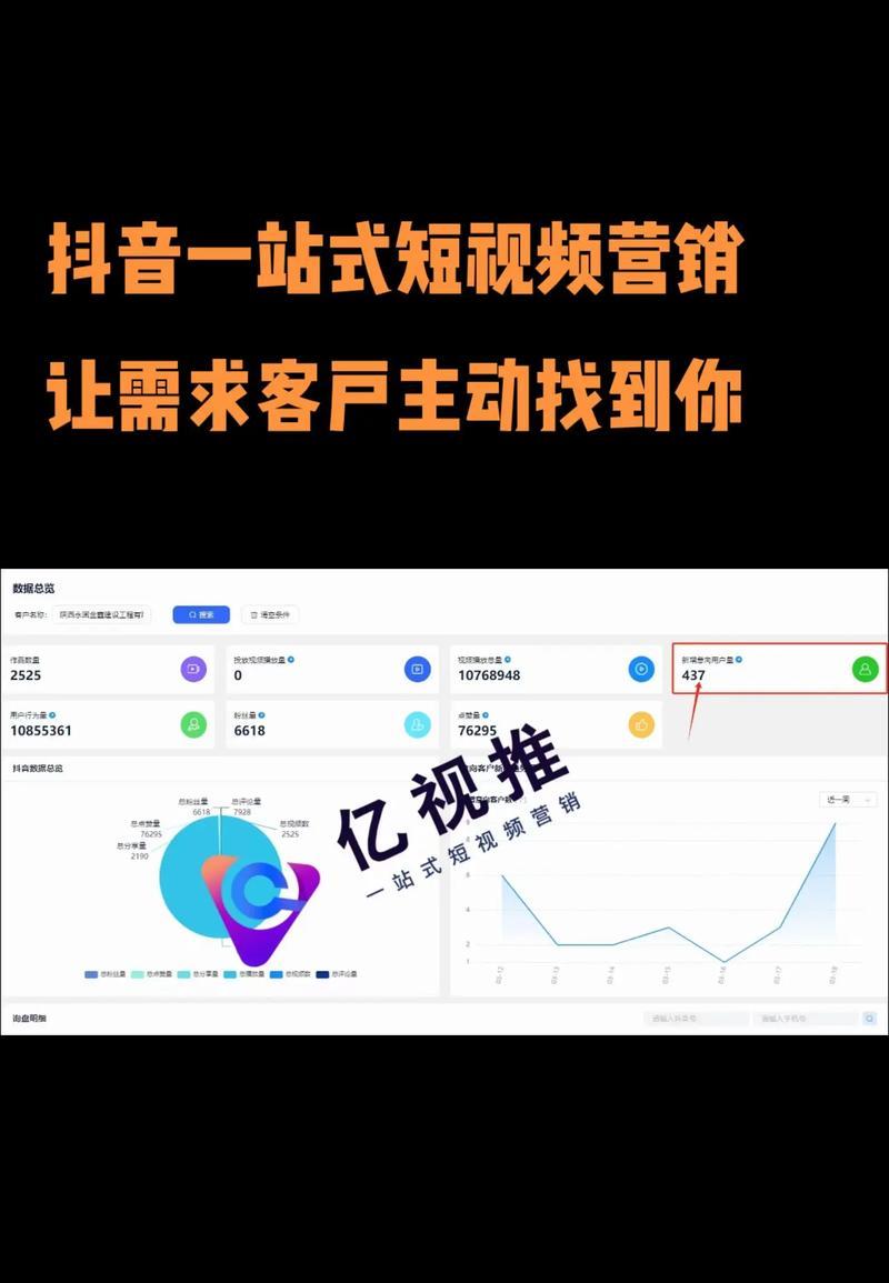 抖音发布搜索关键词怎么弄？