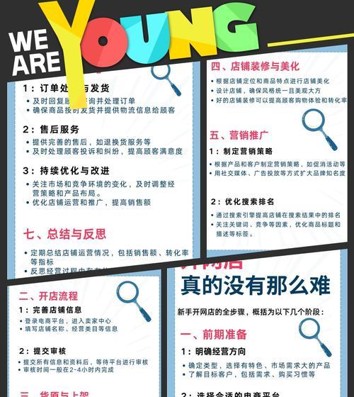 淘宝新关键词递增策略如何实施？