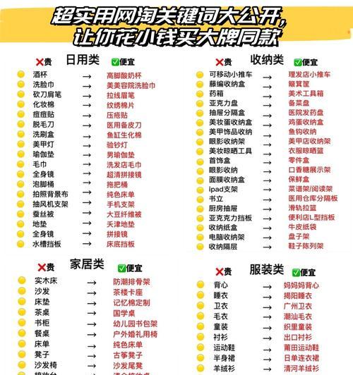 淘宝新关键词递增策略如何实施？