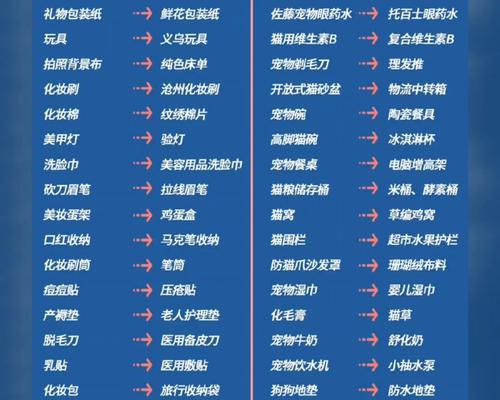 淘宝搜索去掉关键词的方法有哪些？如何更精准地进行商品搜索？