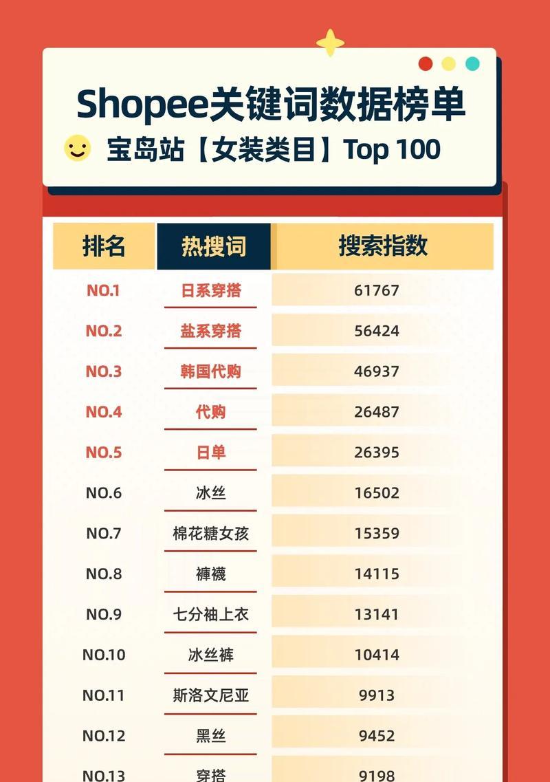 查询抖音热搜关键词的有效方法是什么？