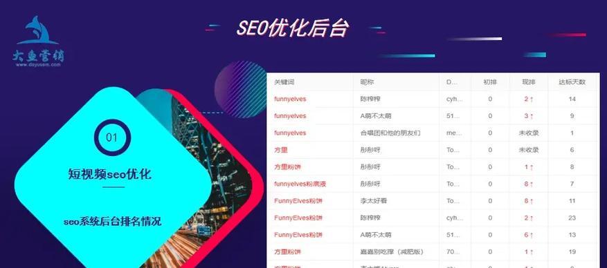如何搜索抖音最火的关键词？如何找到最热门的抖音内容？
