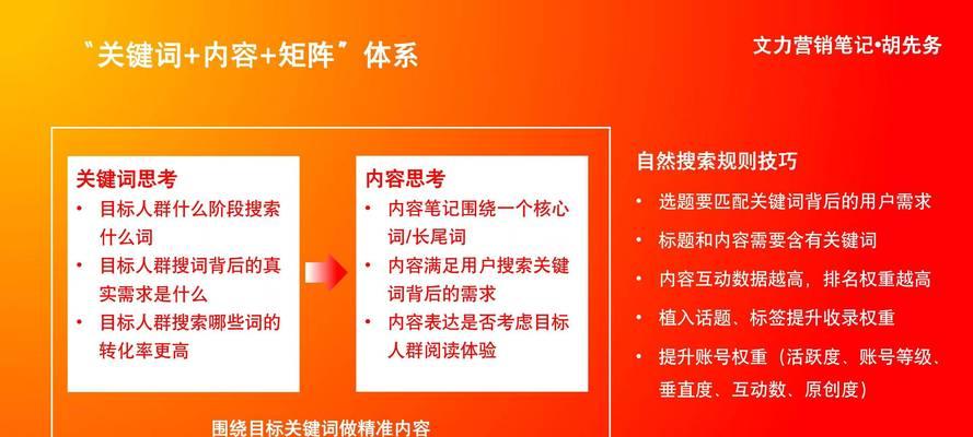 小红书搜索时需要哪四个关键词？