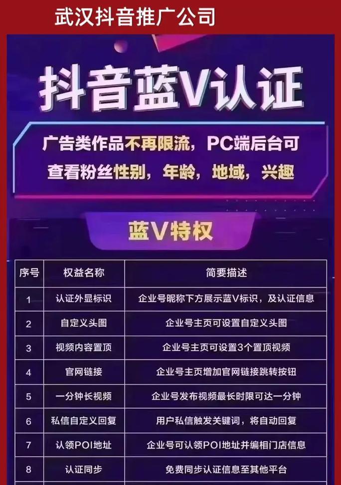 抖音ad广告开户及关键词获客流程是什么？