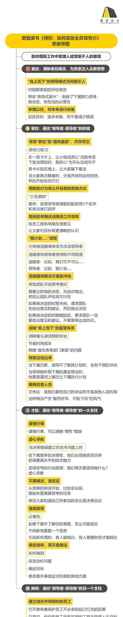 淘宝关键词测款的流程是什么？如何通过关键词测试商品潜力？