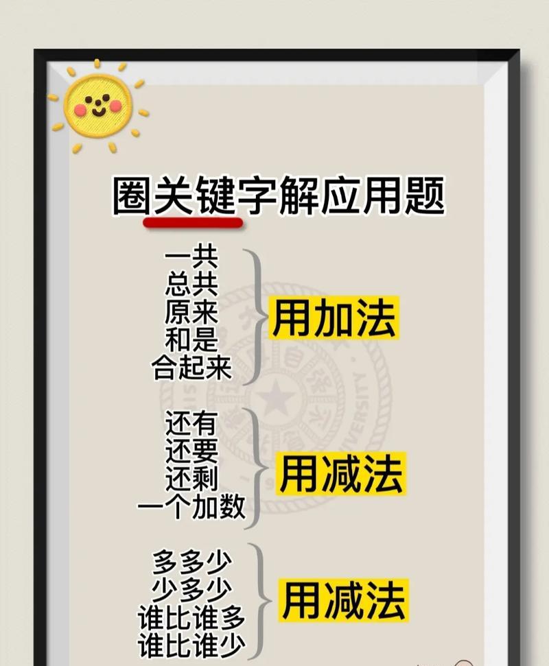 抖音关键词设置步骤详解？