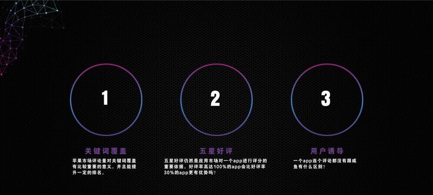 万象台关键词出价变动的策略是什么？