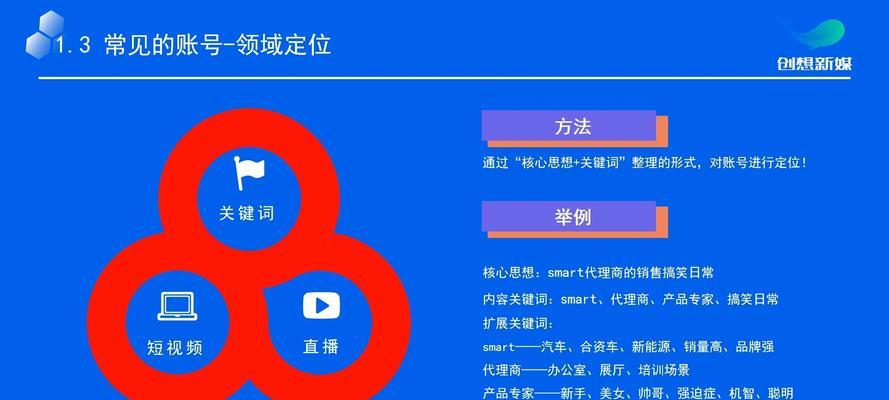 短视频评论区出现关键词的技巧是什么？