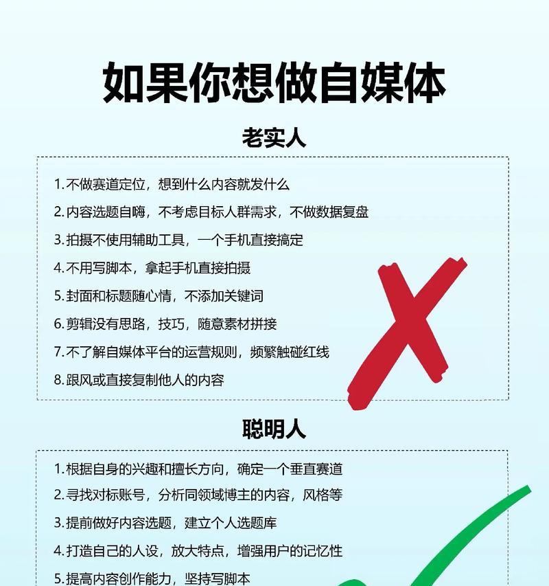 自媒体博主关键词写作技巧是什么？