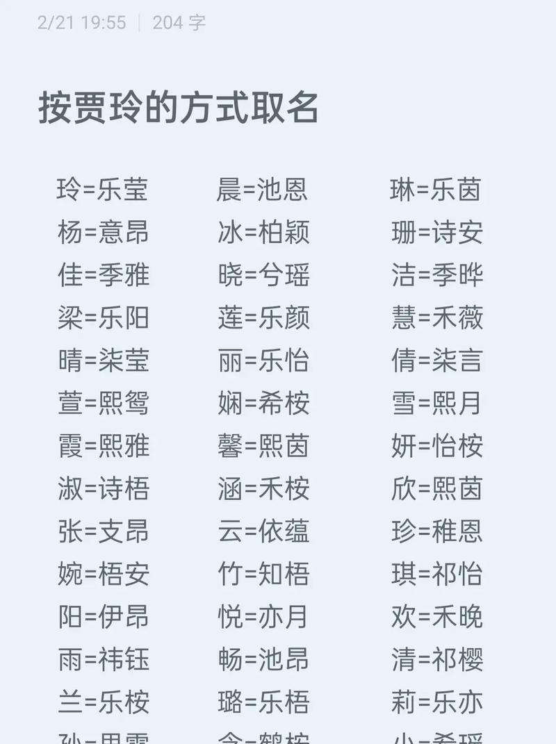 抖音关键词出现名字是为什么？