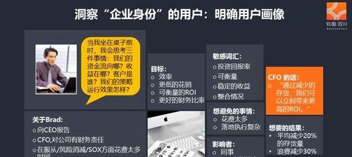 网站推广是否真的有效？如何衡量流量效果？