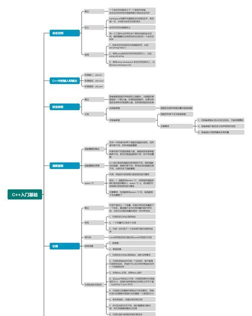 Java和C#与C++互操作时：如何高效处理数据类型差异和内存管理？