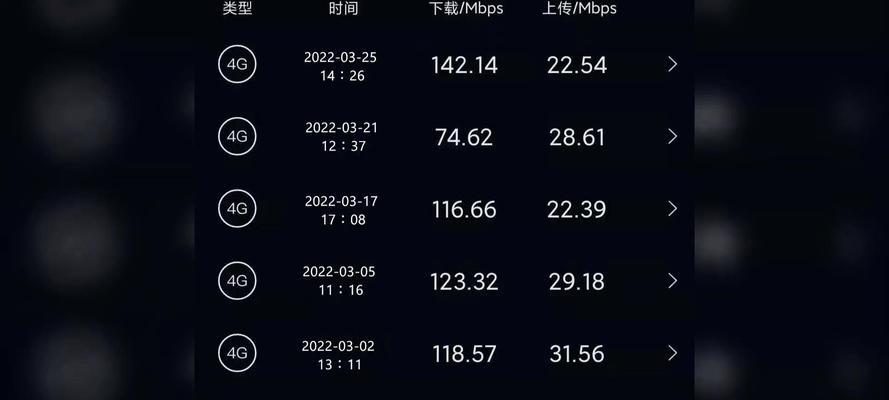 全球搜索流量重定向将如何影响用户？