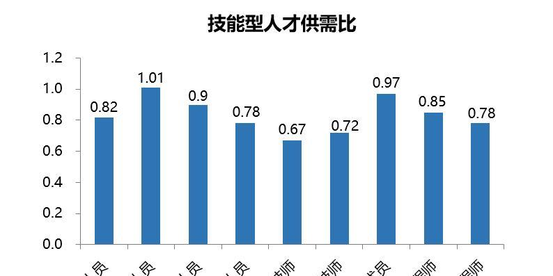高端瑜伽服如何进入下沉市场？下沉市场策略有哪些？
