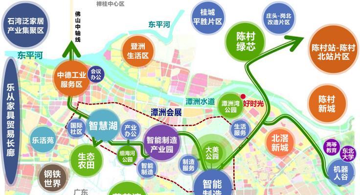 打造站点的步骤是什么？如何打造有吸引力的站点？
