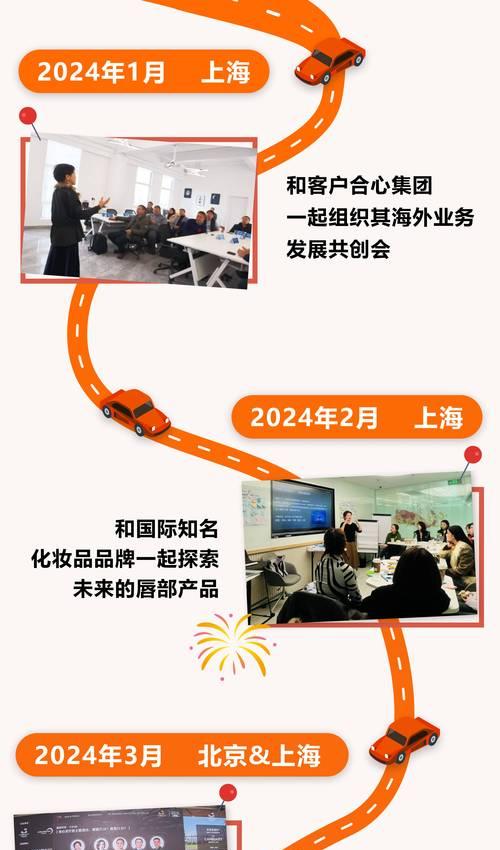 网站建设如何实现创新？有哪些创新策略？