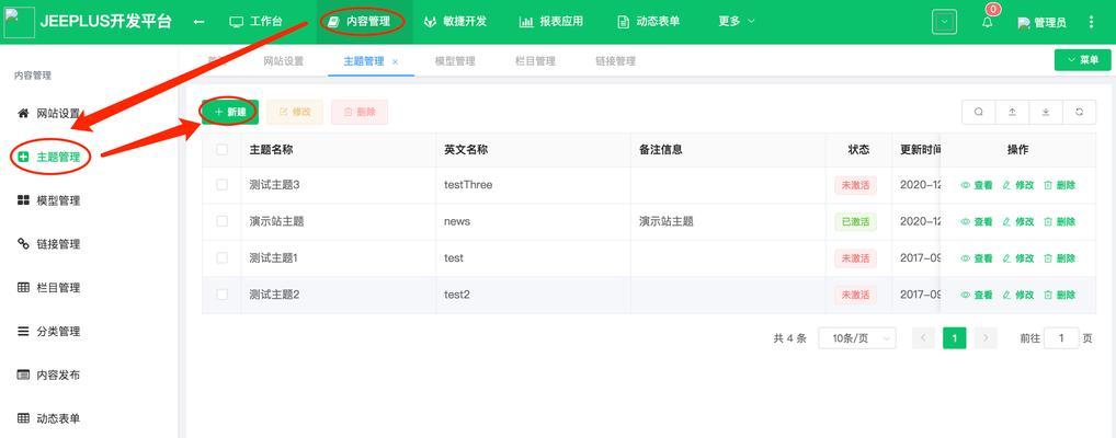 cms是什么意思？CMS系统的基本概念是什么？