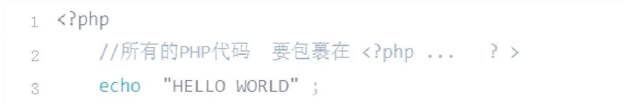 如何搭建一个自己的网站？看过来！