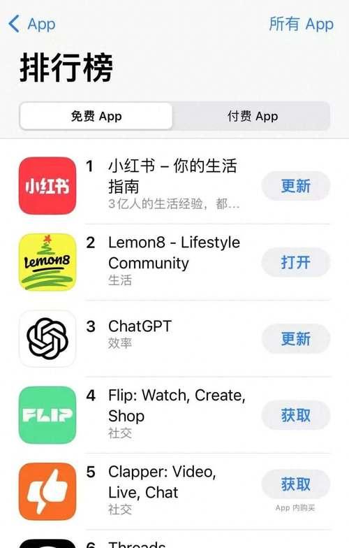 谷歌趋势有哪些不常用的功能？