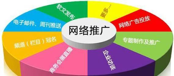 网站优化利器揭秘：排名软件的神秘名称有哪些？