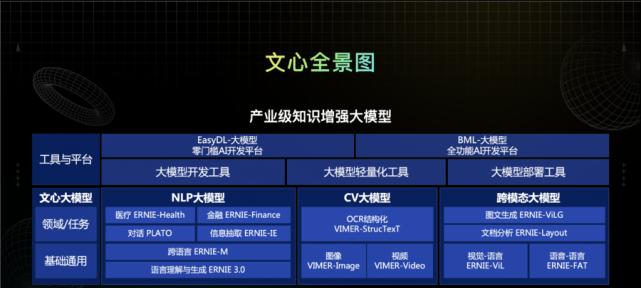 Crawl4AI工具如何助力大语言模型？