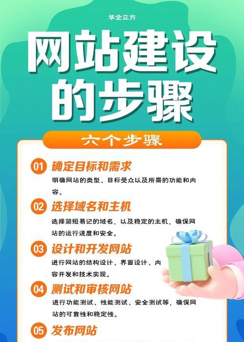 网站管理的核心是什么？如何高效管理网站？