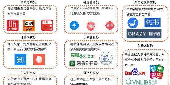 如何通过“真托管”模式破局文旅资产困局？