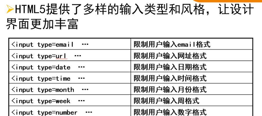 中小企业如何高效突破反爬限制进行数据采集？