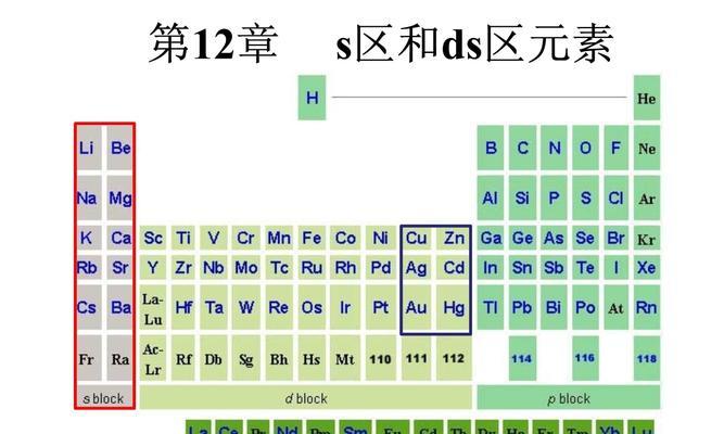 一季度能源保供和结构优化的措施是什么？