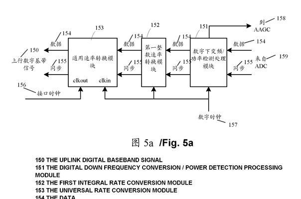 ProcessingSubsystem如何实现工程源码提供？
