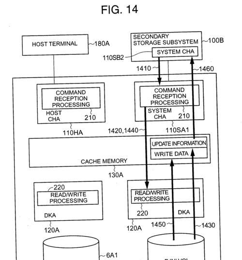 ProcessingSubsystem如何实现工程源码提供？