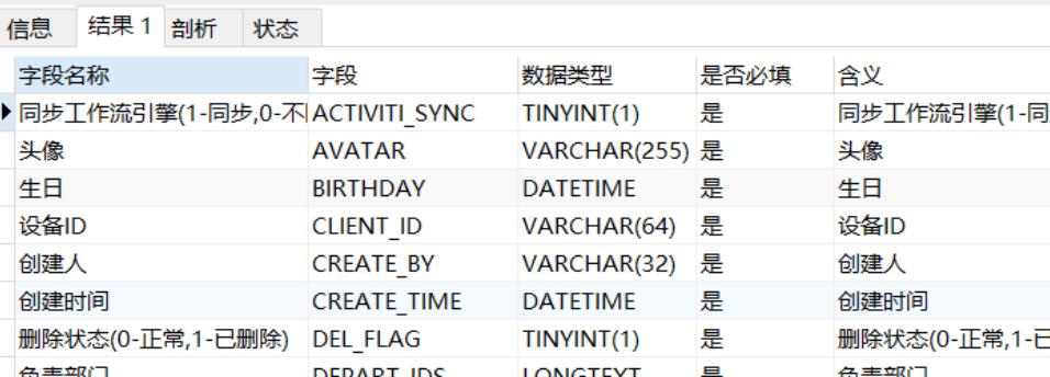 数据库文件结构是怎样的？如何查看数据库文件？