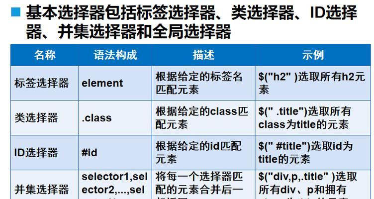 网站开发色彩心理学：如何巧用色调俘获用户“芳心”？
