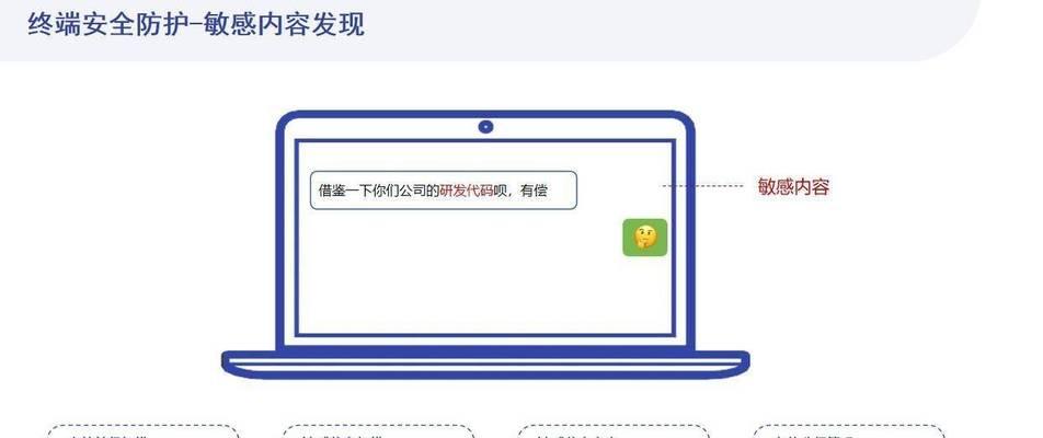 如何给源代码加密？分享10种源代码加密软件能有效防止代码泄露？