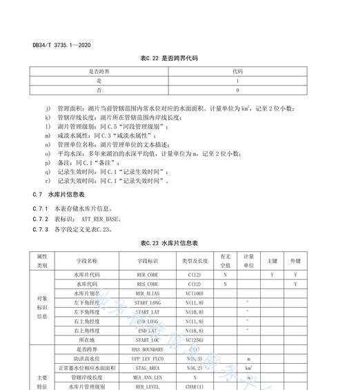 数据库设计原则和规范是什么？