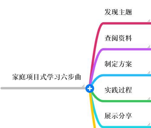 《网络出版科技创新引领计划》包含哪些内容？