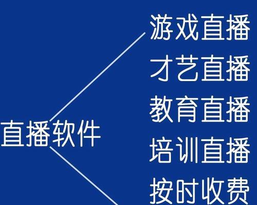 直播软件源码如何成为普通人创业的密码？