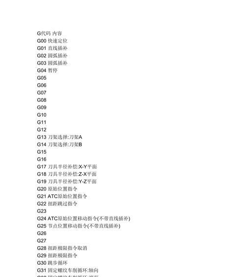 工作代码5是什么意思？如何理解其在编程中的作用？