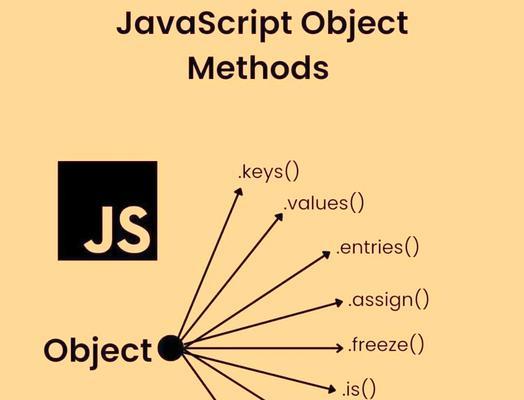 如何探索蓬勃发展的JavaScript编程语言？