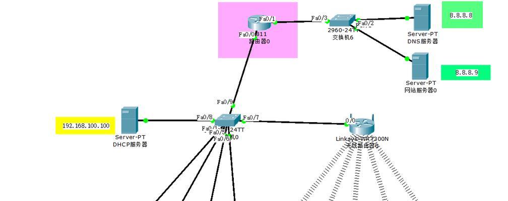连接路由器的电脑如何设置为服务器？