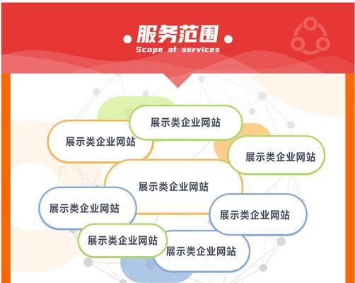 网站定制开发需要哪些步骤？