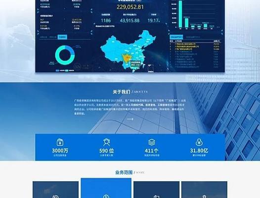 企业网站设计服务中如何进行品牌定位？