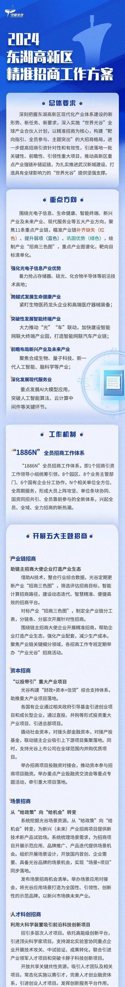 电商网站建设流程是什么？常见问题如何解决？